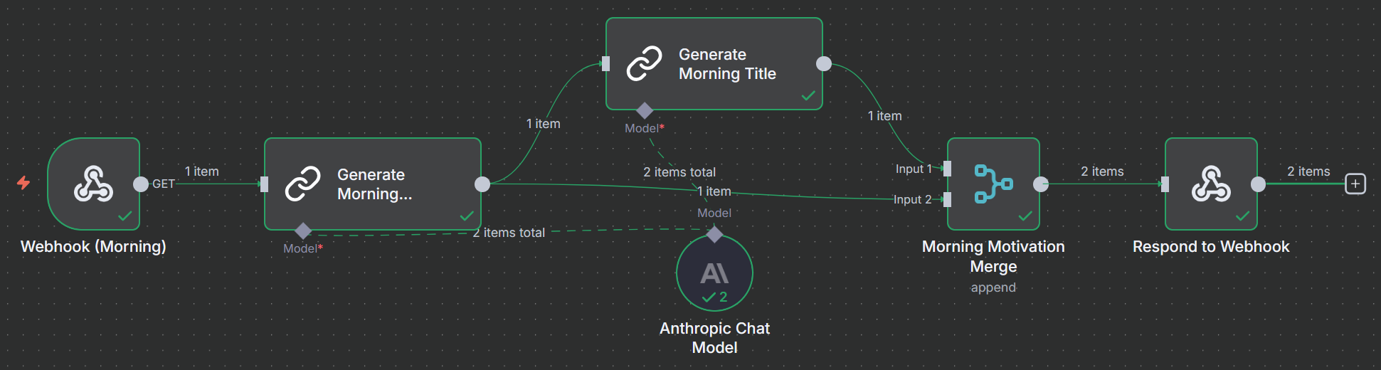 A workflow that goes: Get contents of 'WEBHOOK' → Get dictionary from 'Contents of URL' → Display Notification